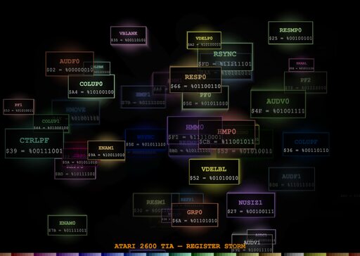 Atari 2600 TIA Color Palette-Animated Color Science Engineering Showcase