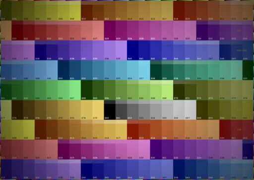 Atari 2600 TIA Color Palette Engineering-NTSC Video Display Graphics Showcase