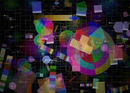 CHROMASYNTH NEXUS-Color Science-Robotics-Atari 2600-Cybernetics