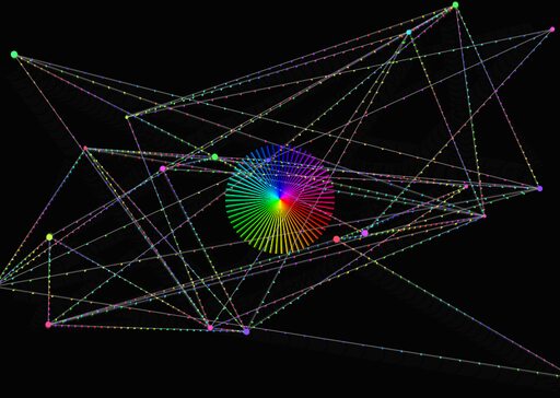 Chromatic Category-Theoretic Morphism Network-2