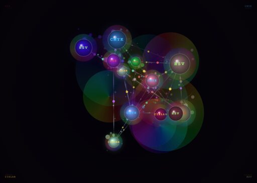 Chromatic Category Theory Fusion Field