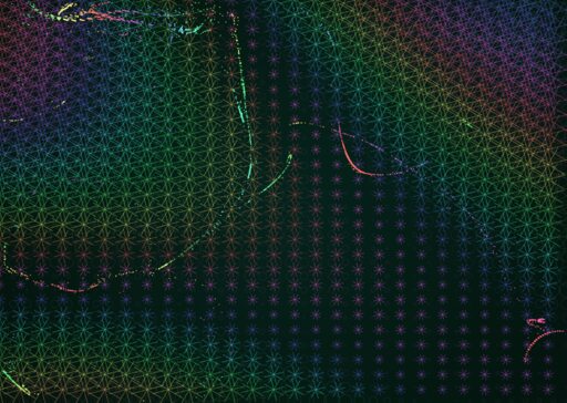 Derived Category Spectral Reactor