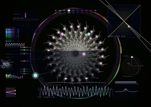Eigenphase Harmonic Interference-Hilbert Minkowski Nexus-2