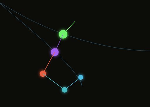 Generative Quintuple Pendulum Audiovisual Chaos