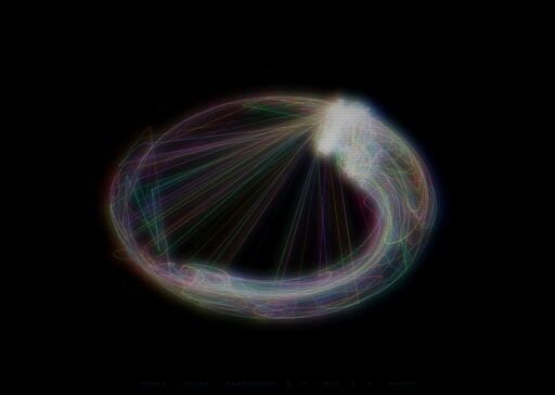 Henon-Lorenz Dimensional Discharge