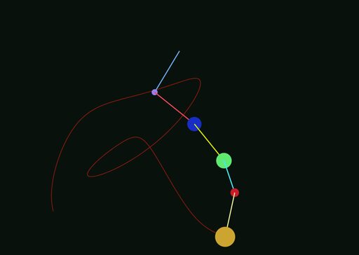 Randomized Quintuple Pendulum-2