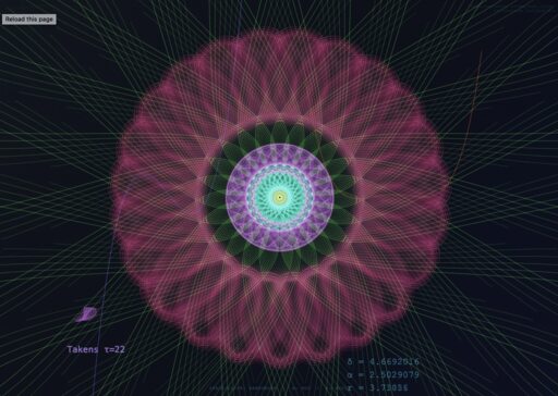 Transcendental Attractor Storm-Topological Feigenbaum Cascade-Chaos Theory Visualization